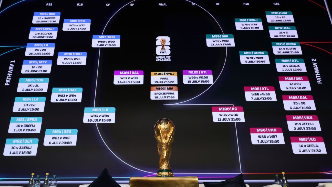 Pronósticos de Fútbol Consejos y Análisis para Apostar con Éxito